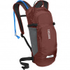 CamelBak Lobo 9, plecak, 2L, czarny