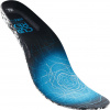 Currex HikePro High, insole, blue