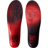 Currex HikePro High, insole, red