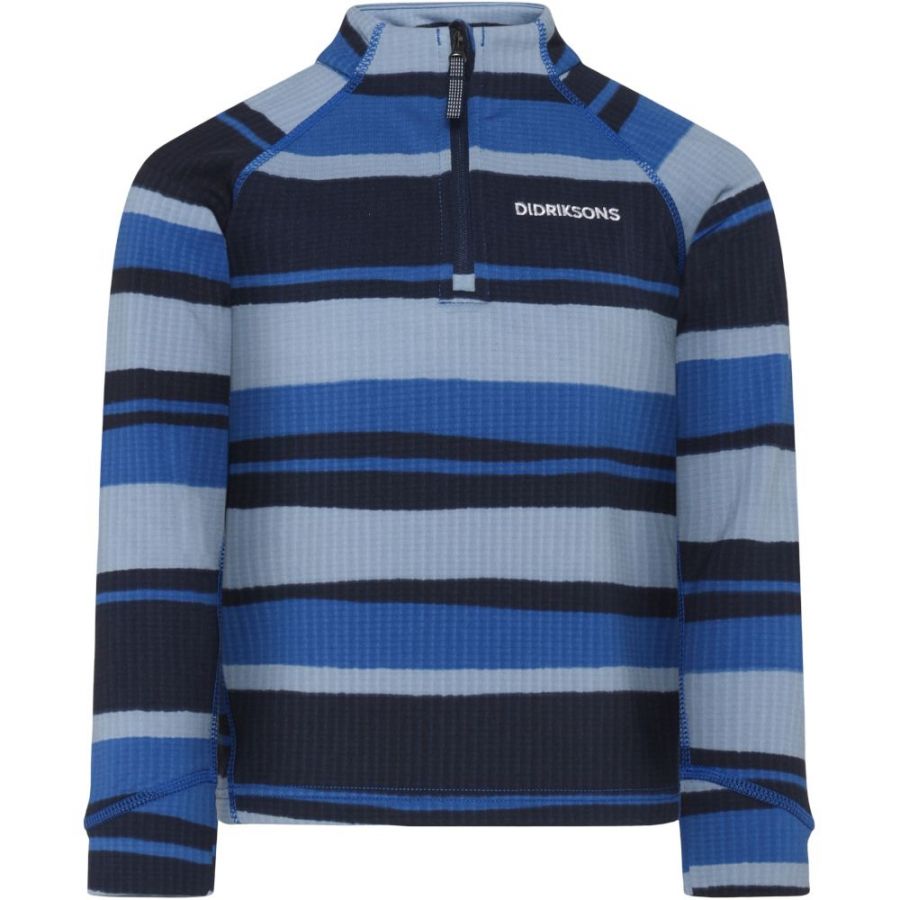 Didriksons Jadis, Set, Junior, blau