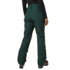 Helly Hansen Blizzard, pantalon de ski, femme, vert foncé