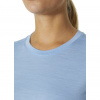Helly Hansen HH Merino Crew, mujer, azul claro