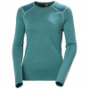 Helly Hansen Lifa Merino Midweight Crew, dámske, zelená