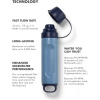 Lifestraw Peak All-in-one Hydration Kit, dark blue