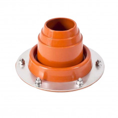 Petromax Tent Kit Loki + Loki2, Teltsæt til Oven, orange