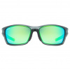 Uvex sportstyle 232 P, okulary przeciws?oneczne, szary
